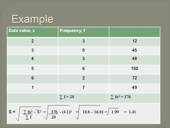 Example Data value, x Frequency, f 2 3 12 3 5 45 4 3