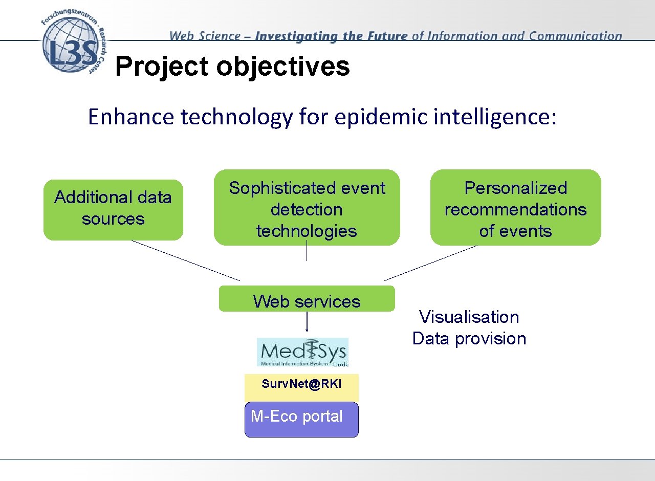 Project objectives Enhance technology for epidemic intelligence: Additional data sources Sophisticated event detection technologies