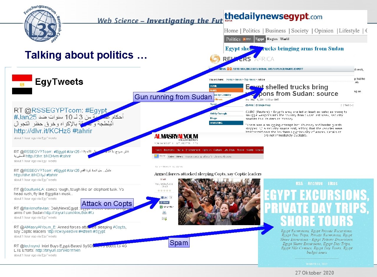 Talking about politics … Example: Egypt Gun running from Sudan Attack on Copts Spam