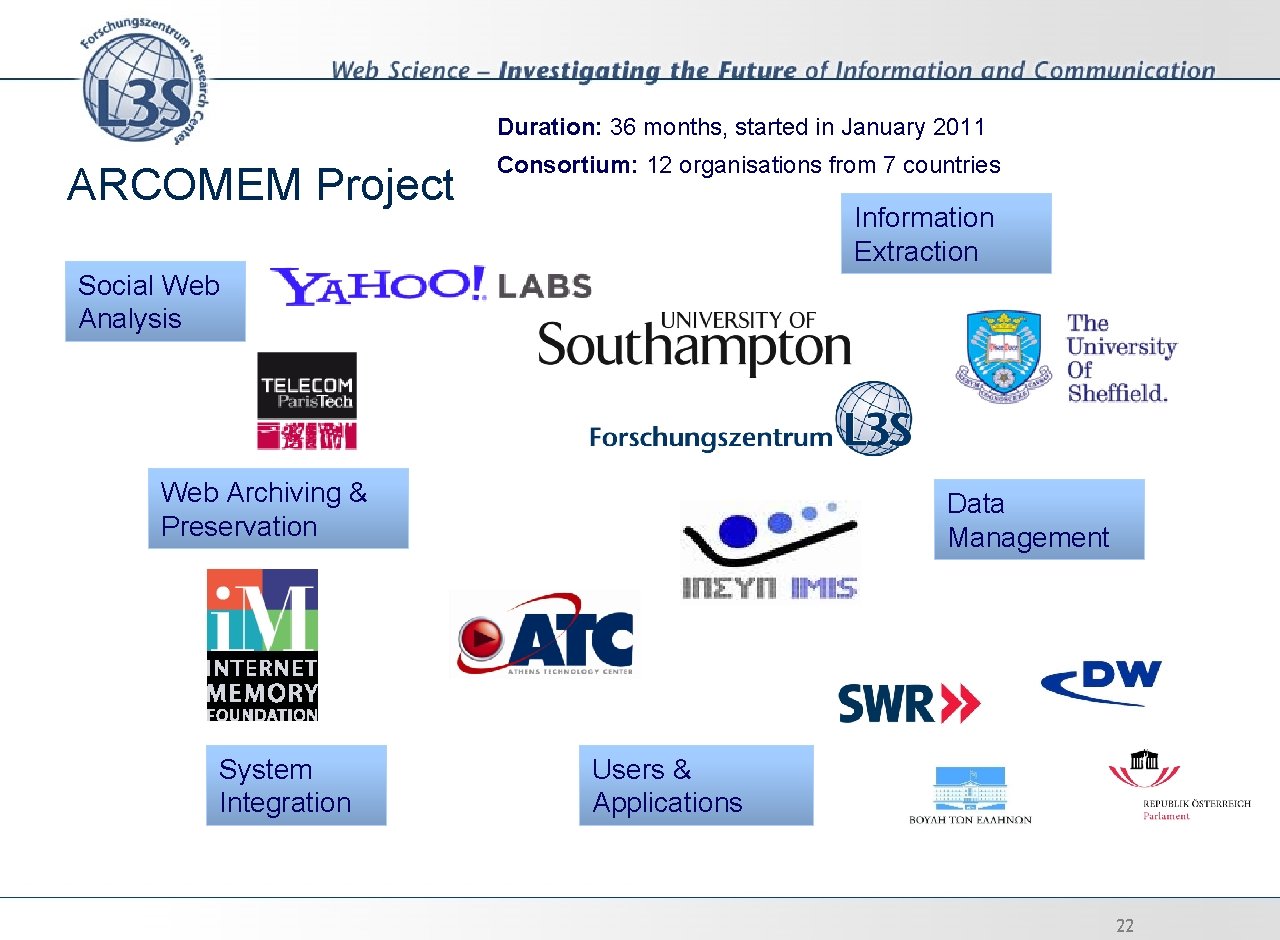 Duration: 36 months, started in January 2011 ARCOMEM Project Consortium: 12 organisations from 7