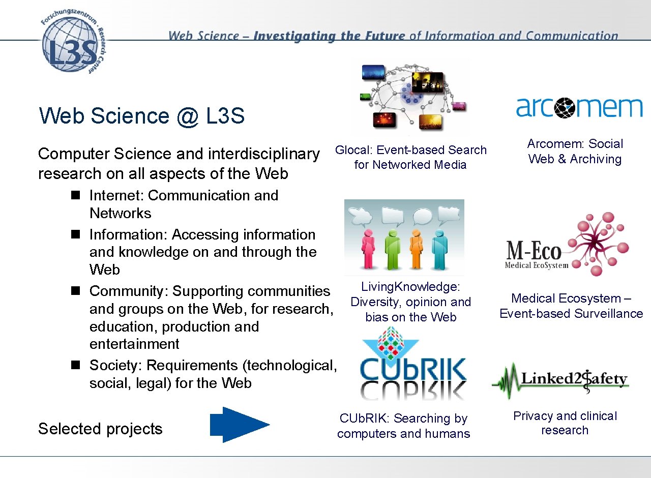 Web Science @ L 3 S Computer Science and interdisciplinary research on all aspects