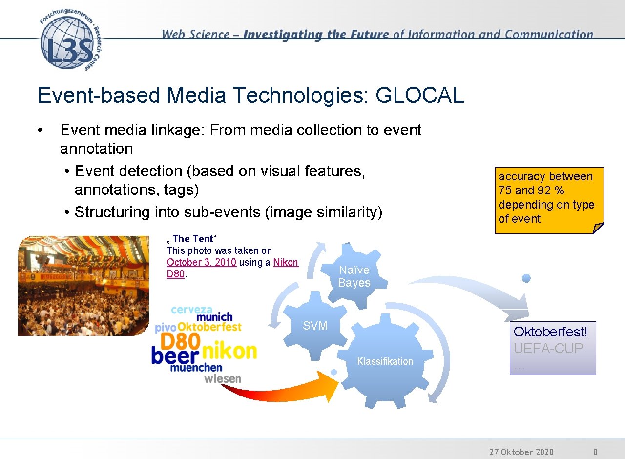 Event-based Media Technologies: GLOCAL • Event media linkage: From media collection to event annotation