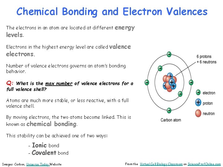 Chemical Bonding and Electron Valences The electrons in an atom are located at different