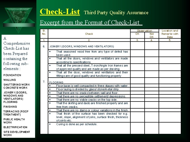 Check-List Third Party Quality Assurance Excerpt from the Format of Check-List A Comprehensive Check-List
