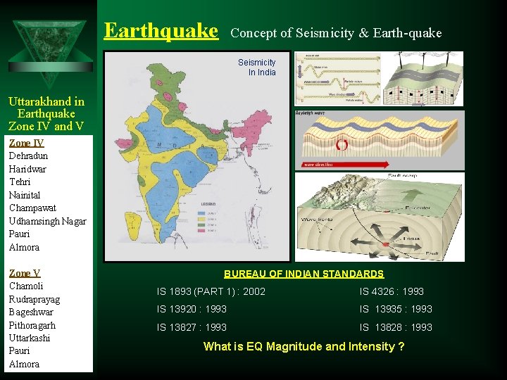 Earthquake Concept of Seismicity & Earth-quake Seismicity In India Uttarakhand in Earthquake Zone IV