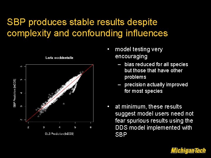 SBP produces stable results despite complexity and confounding influences • model testing very encouraging
