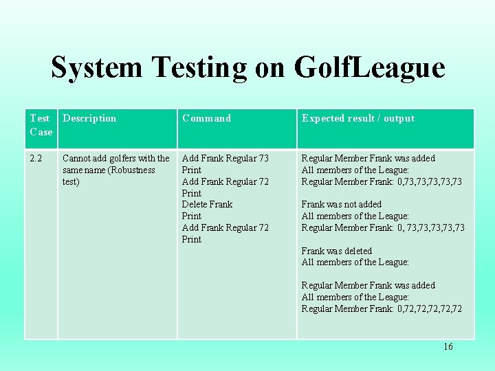 System Testing on Golf. League Test Description Case Command Expected result / output 2.