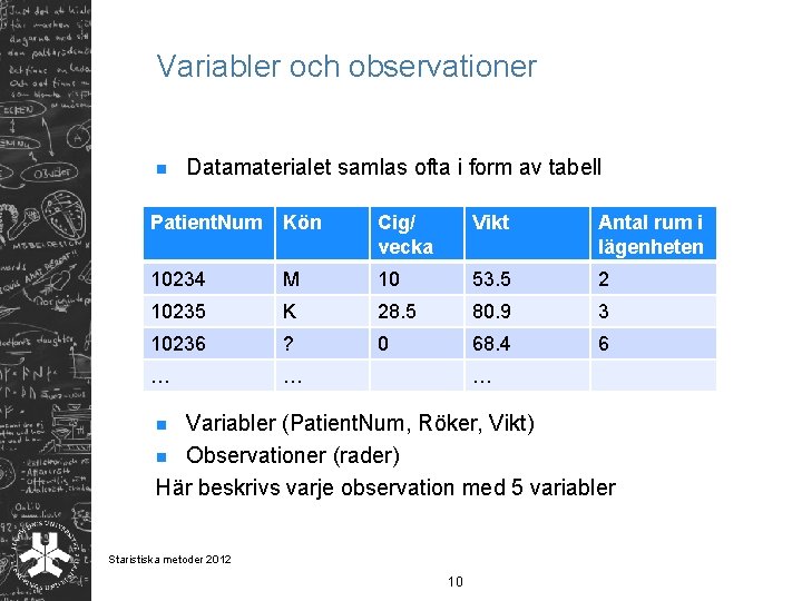 Variabler och observationer n Datamaterialet samlas ofta i form av tabell Patient. Num Kön