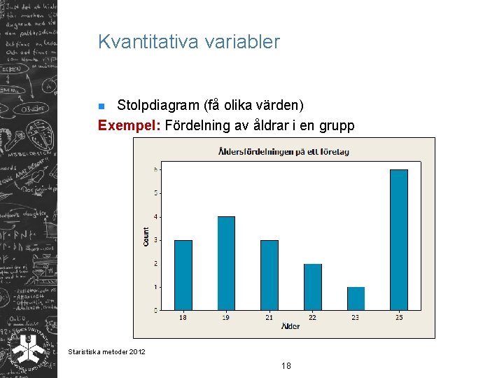 Kvantitativa variabler Stolpdiagram (få olika värden) Exempel: Fördelning av åldrar i en grupp n