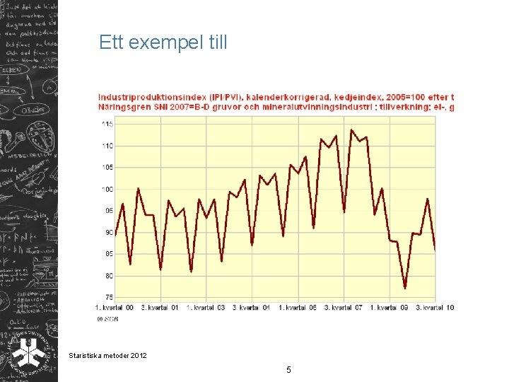 Ett exempel till Staristiska metoder 2012 5 