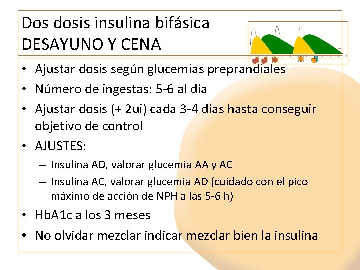 Dos dosis insulina bifásica DESAYUNO Y CENA • Ajustar dosis según glucemias preprandiales •