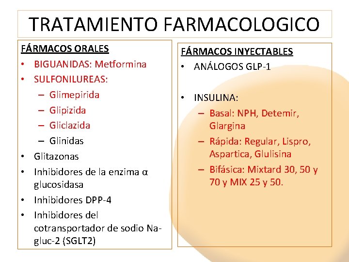 TRATAMIENTO FARMACOLOGICO FÁRMACOS ORALES • BIGUANIDAS: Metformina • SULFONILUREAS: – Glimepirida – Glipizida – TRATAMIENTO FARMACOLOGICO FÁRMACOS ORALES • BIGUANIDAS: Metformina • SULFONILUREAS: – Glimepirida – Glipizida –