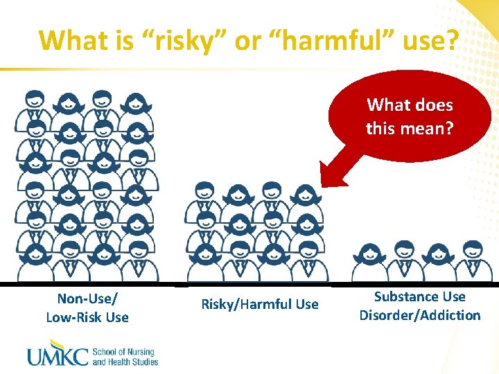 What is “risky” or “harmful” use? What does this mean? Non-Use/ Low-Risk Use Risky/Harmful