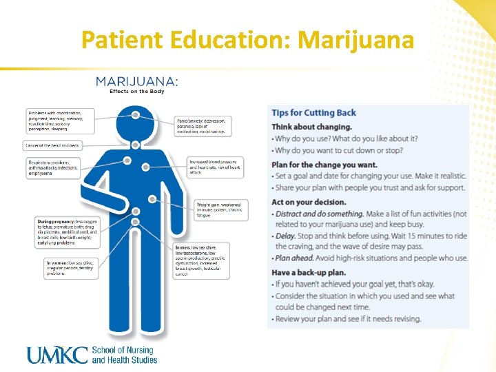 Patient Education: Marijuana 