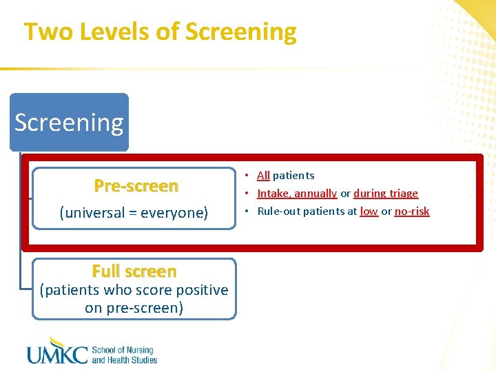 Two Levels of Screening Pre-screen (universal = everyone) Full screen (patients who score positive