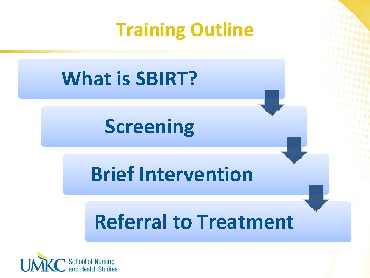 Training Outline What is SBIRT? Screening Brief Intervention Referral to Treatment 