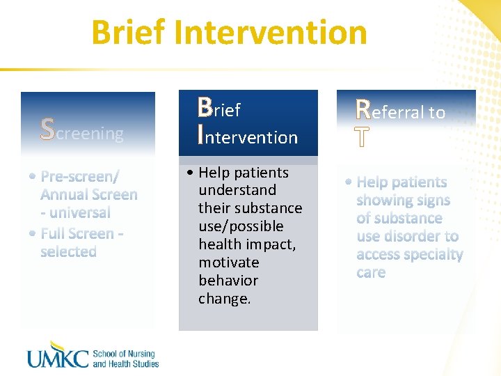 Brief Intervention Screening Brief Intervention • Help patients understand their substance use/possible health impact,