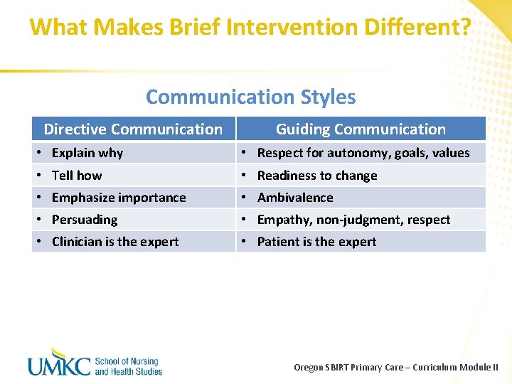 What Makes Brief Intervention Different? Communication Styles Directive Communication Guiding Communication • Explain why