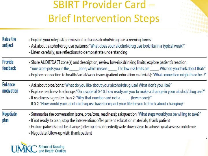 SBIRT Provider Card – Brief Intervention Steps 