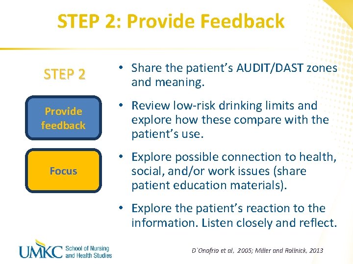 STEP 2: Provide Feedback STEP 2 • Share the patient’s AUDIT/DAST zones and meaning.