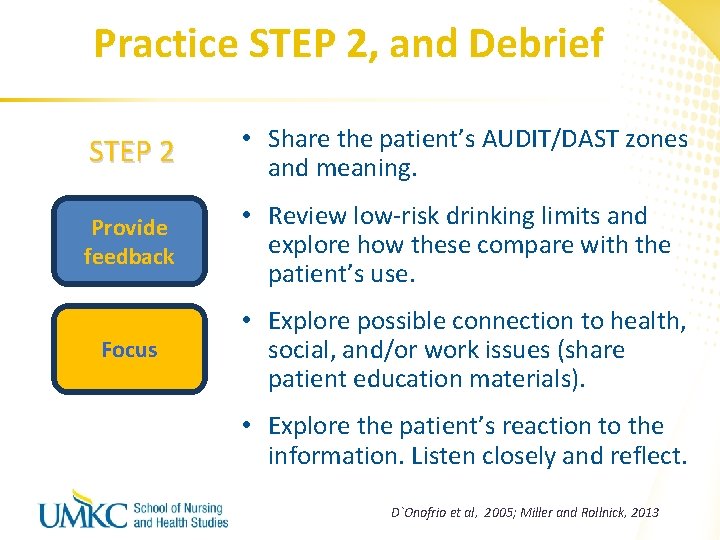 Practice STEP 2, and Debrief STEP 2 • Share the patient’s AUDIT/DAST zones and