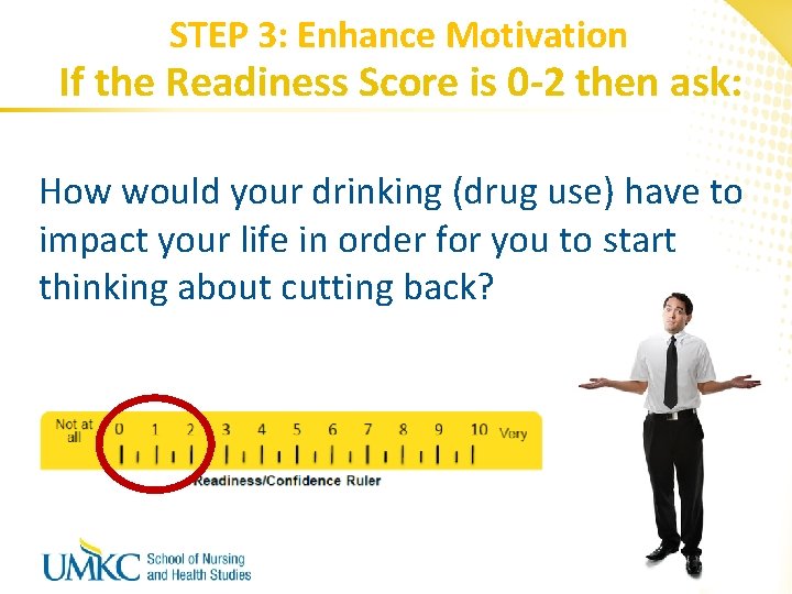 STEP 3: Enhance Motivation If the Readiness Score is 0 -2 then ask: How
