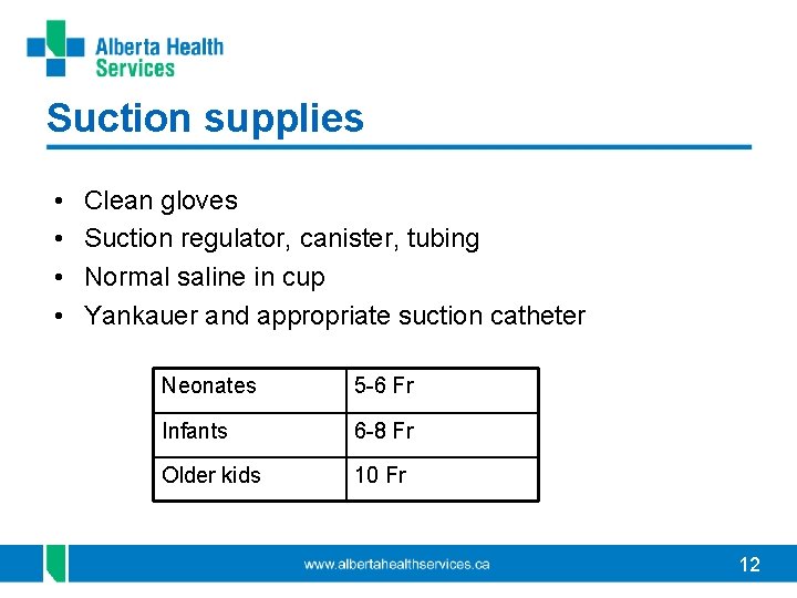 Suction supplies • • Clean gloves Suction regulator, canister, tubing Normal saline in cup