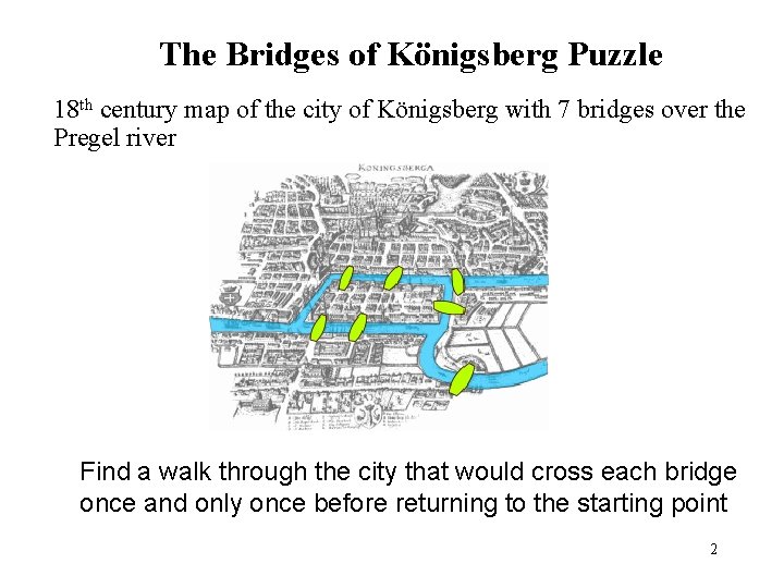 The Bridges of Königsberg Puzzle 18 th century map of the city of Königsberg The Bridges of Königsberg Puzzle 18 th century map of the city of Königsberg