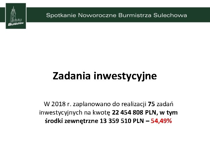 Zadania inwestycyjne W 2018 r. zaplanowano do realizacji 75 zadań inwestycyjnych na kwotę 22