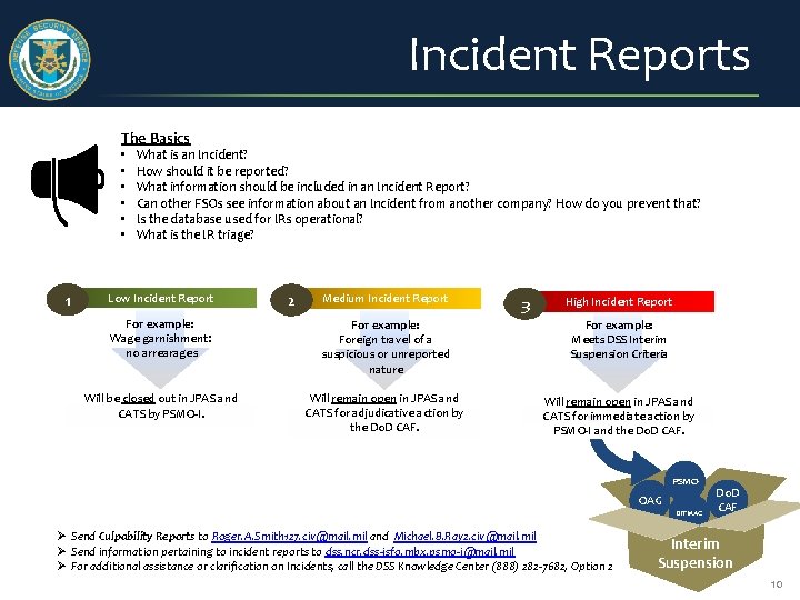 Incident Reports The Basics • • • 1 What is an Incident? How should Incident Reports The Basics • • • 1 What is an Incident? How should