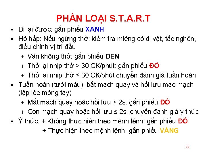 PH N LOẠI S. T. A. R. T Đi lại được: gắn phiếu XANH