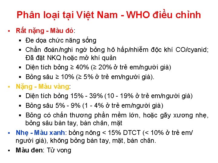 Phân loại tại Việt Nam - WHO điều chỉnh Rất nặng - Màu đỏ: