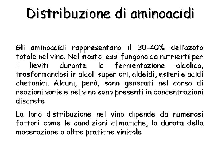 Distribuzione di aminoacidi Gli aminoacidi rappresentano il 30– 40% dell’azoto totale nel vino. Nel