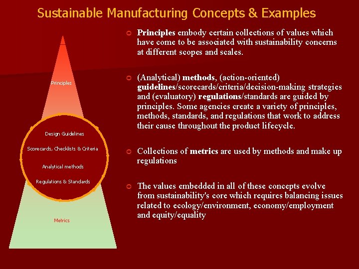 Sustainable Manufacturing Concepts & Examples Principles embody certain collections of values which have come