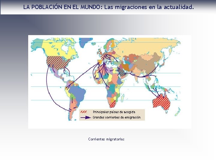 LA POBLACIÓN EN EL MUNDO: Las migraciones en la actualidad. Corrientes migratorias 