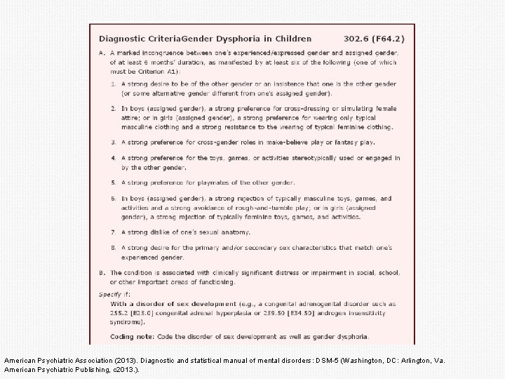 American Psychiatric Association (2013). Diagnostic and statistical manual of mental disorders: DSM-5 (Washington, DC: