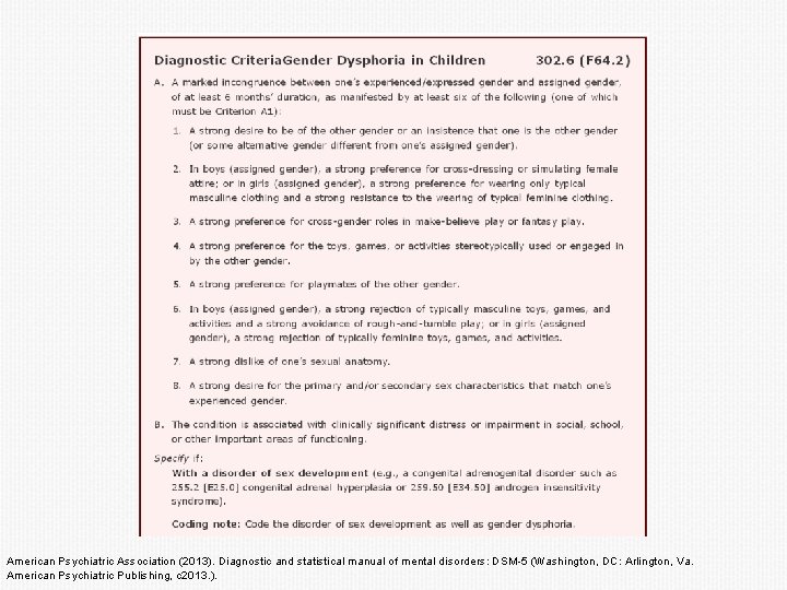 American Psychiatric Association (2013). Diagnostic and statistical manual of mental disorders: DSM-5 (Washington, DC: