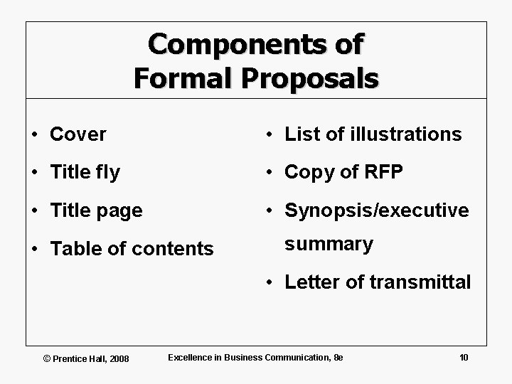 Components of Formal Proposals • Cover • List of illustrations • Title fly •