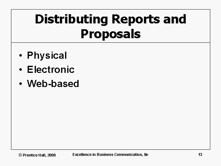 Distributing Reports and Proposals • Physical • Electronic • Web-based © Prentice Hall, 2008