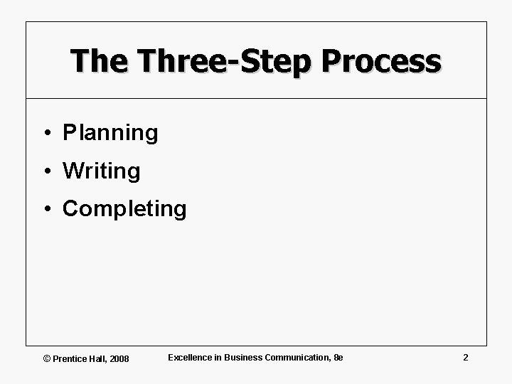 The Three-Step Process • Planning • Writing • Completing © Prentice Hall, 2008 Excellence