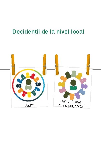 Decidenții de la nivel local Județ Comună, oraș, municipiu, sector 
