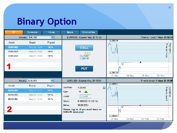 9 Binary Option 1 2 