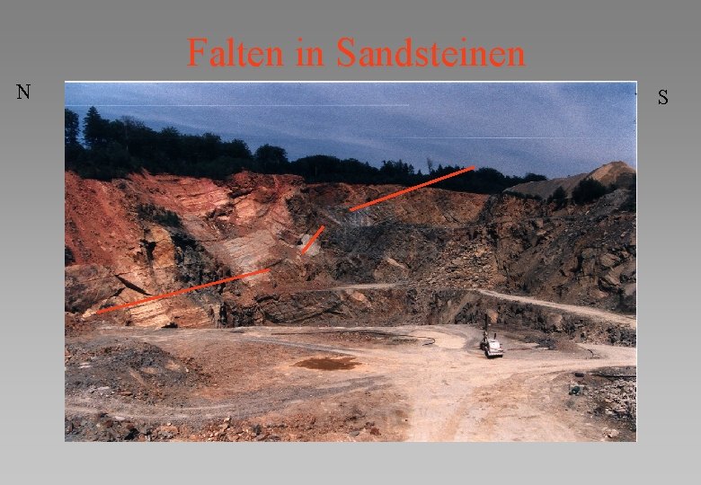 Falten in Sandsteinen N S 