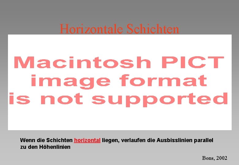 Horizontale Schichten Wenn die Schichten horizontal liegen, verlaufen die Ausbisslinien parallel zu den Höhenlinien