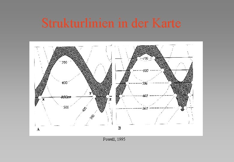 Strukturlinien in der Karte Powell, 1995 