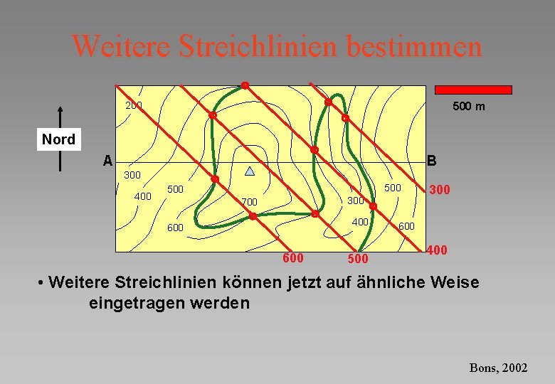 Weitere Streichlinien bestimmen 200 500 m Nord A B 300 400 500 300 700