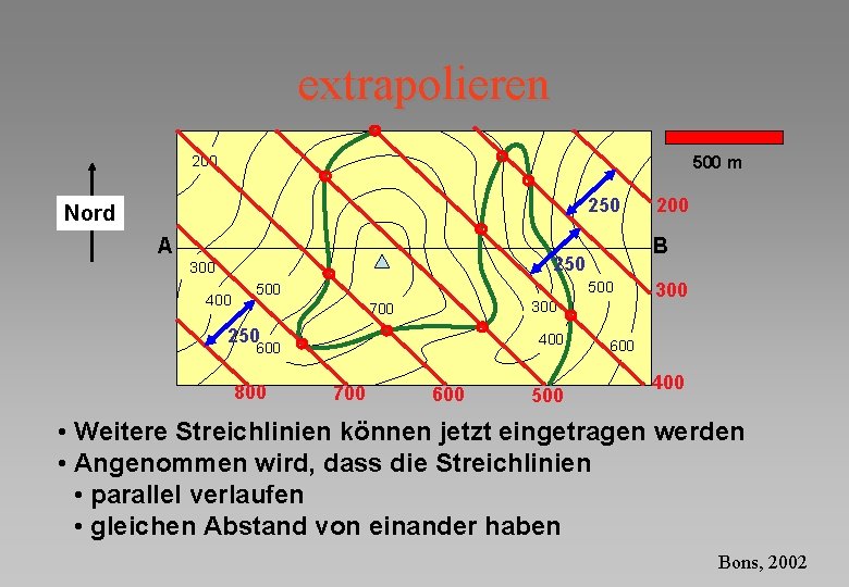 extrapolieren 200 500 m 250 Nord A B 250 300 400 500 300 700