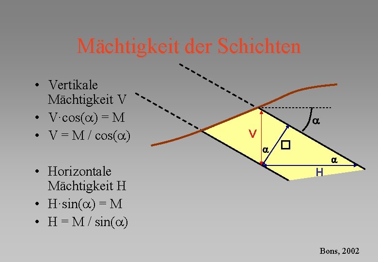 Mächtigkeit der Schichten • Vertikale Mächtigkeit V • V·cos( ) = M • V