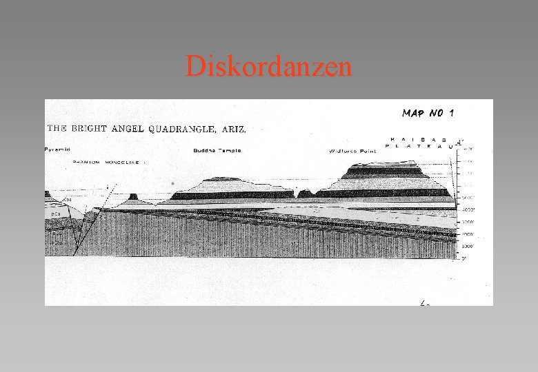 Diskordanzen 