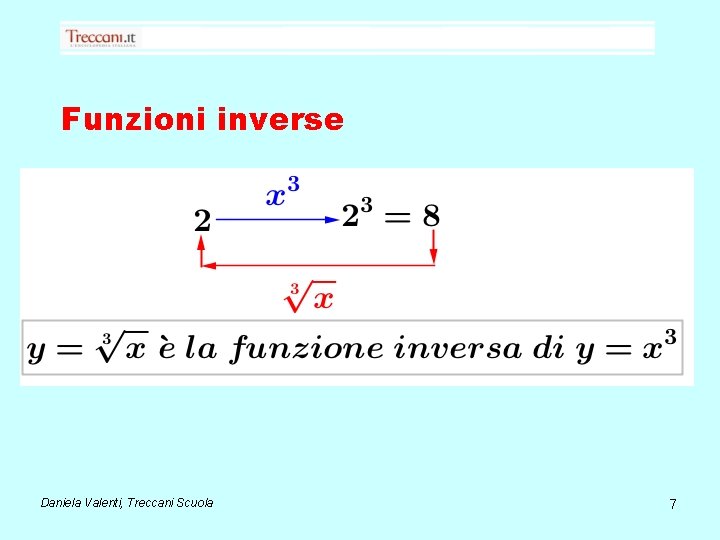 Funzioni inverse Daniela Valenti, Treccani Scuola 7 